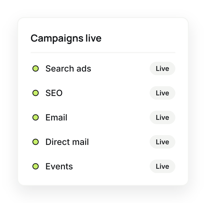 Checklist of live marketing campaign channels
